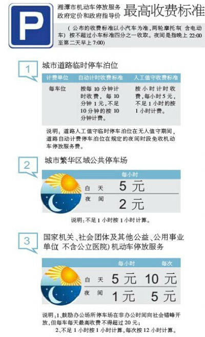 湘潭機動車停車收費標準